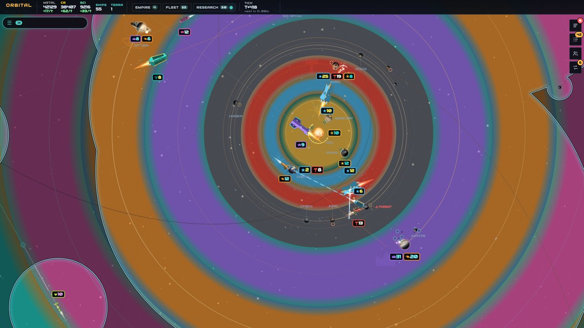 The whole Sol system from above: the Sun at the centre, each empire’s territory shaded in its colour, and fleets marked across the orbits.
